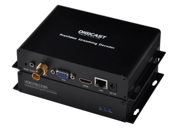 Ip до Hdmi Sdi Vga декодер