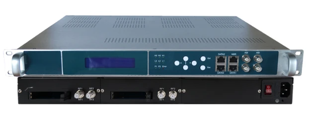 Шифрування Rf до IP приймача