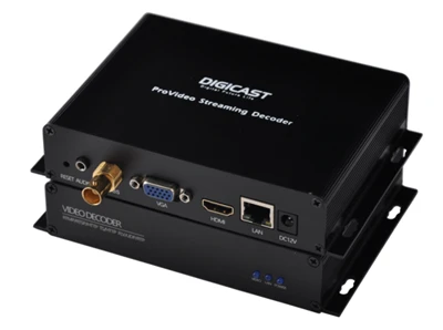 Ip до Hdmi Sdi Vga декодер